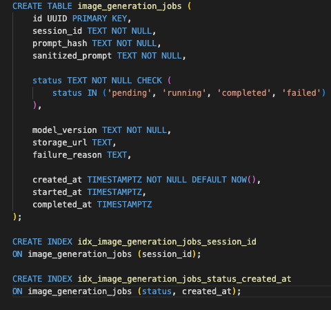 Example job table schema for async image generation with status, timestamps, storage URL, and failure reason.