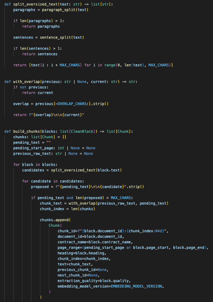 Boundary-aware chunking function using section, paragraph, and sentence fallback, token estimate, overlap, and metadata for document ID, page range, heading, and chunk index.