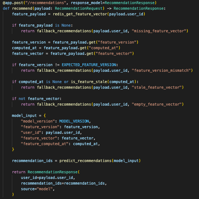 Example FastAPI inference path that fetches a user feature vector from Redis, checks feature_version and computed_at, falls back when stale, and logs the reason.