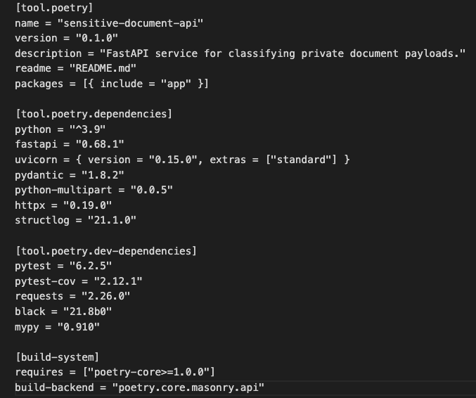 Example pyproject.toml and poetry.lock dependency contract for the API service.