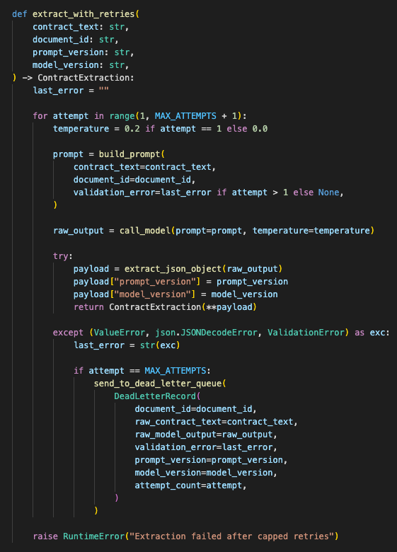 Example retry handler that lowers temperature, passes the validation error into a repair prompt, caps retries, and routes persistent failures to a dead letter queue.