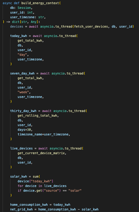 AI context builder that fetches user devices, daily kWh totals, 7-day and 30-day summaries, current device readings, solar-related device totals where available, home consumption, and net grid exchange.