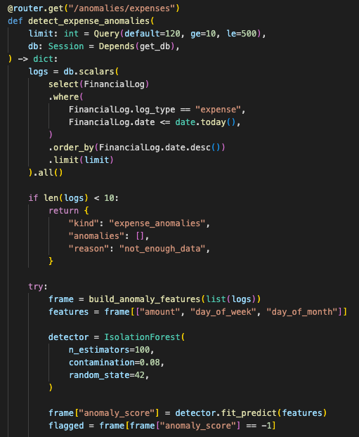 Anomaly endpoint using IsolationForest with amount, day-of-week, and day-of-month features, low-data handling, and safe error response.