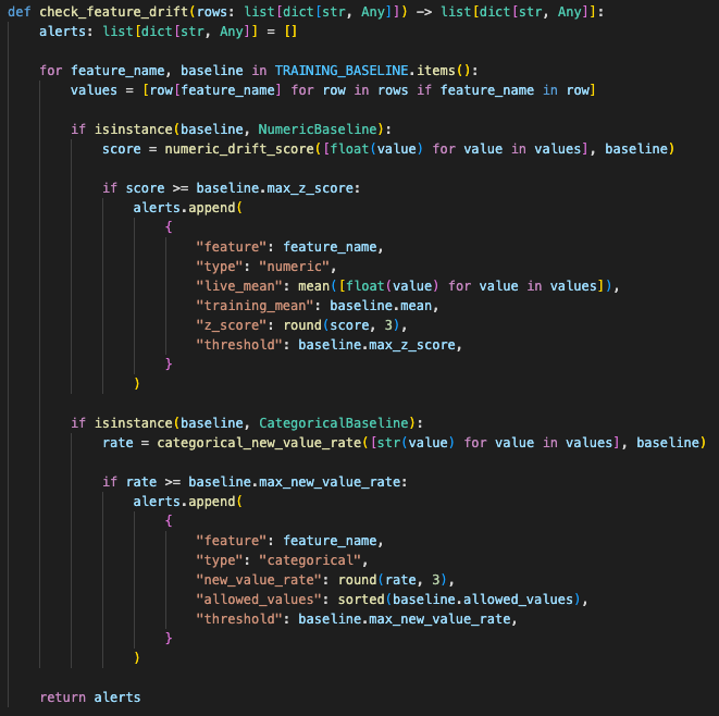 Example drift worker pulling 24 hours of feature rows, comparing selected feature distributions against stored training statistics, and sending an alert if thresholds are crossed.