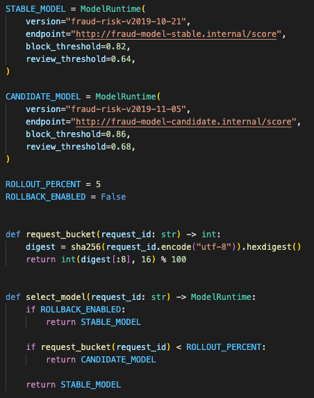 Example routing config or pseudo-code showing a small percentage of requests sent to the new model version, with model_version logged per request.