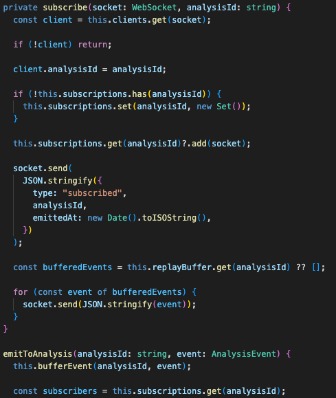 WebSocket service with analysisId subscription, buffered message replay for late clients, heartbeat checks, progress events, complete events, and error events.