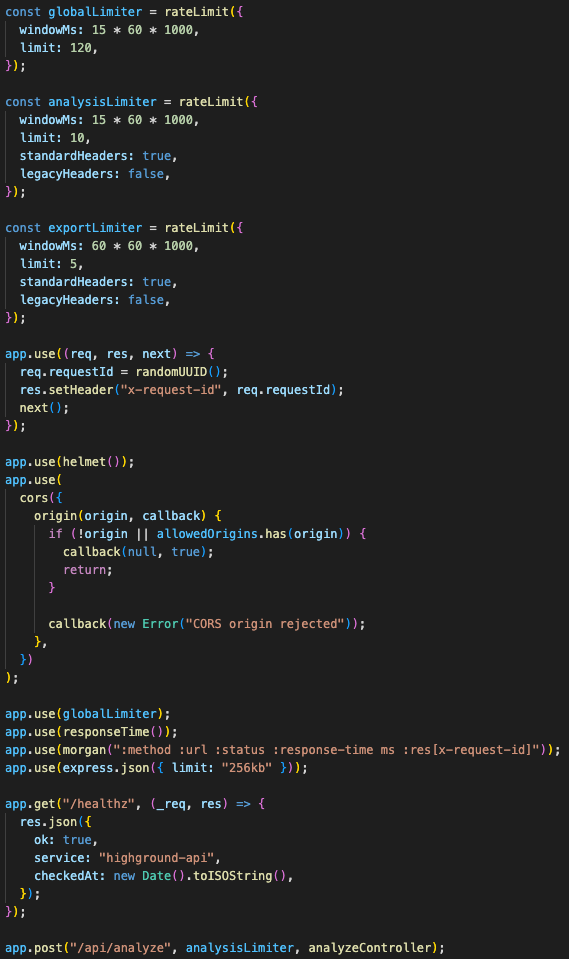 Express app setup with request IDs, Helmet, strict CORS, rate limiting, response-time headers, body limits, API routing, centralized errors, Redis startup, WebSocket startup, and graceful shutdown.