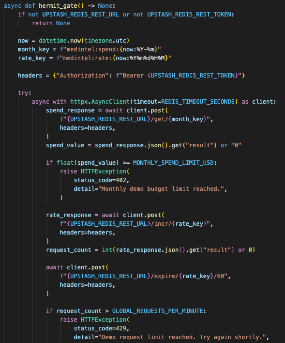 Hermit Gate dependency using Upstash REST calls, monthly budget key, minute-based rate key, strict timeout, and fail-open behavior for Redis errors.