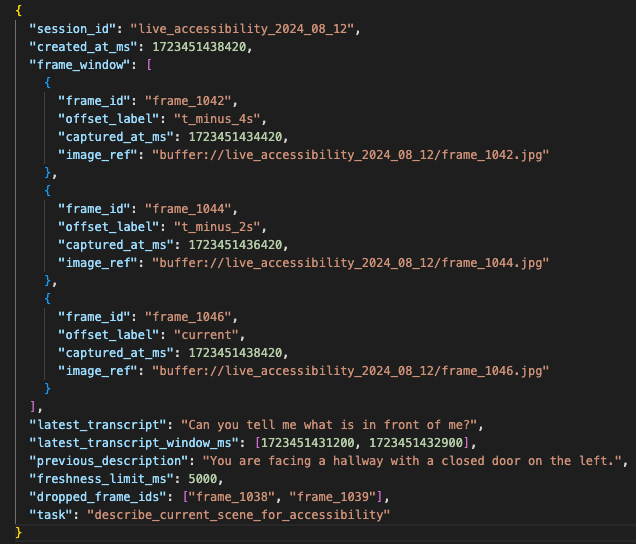 Example context packet containing three frame references, capture timestamps, a transcript time window, and a previous description.