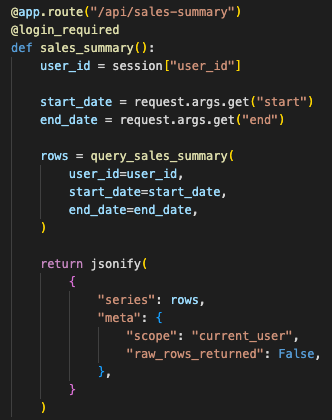Example Flask route returning aggregated dashboard metrics instead of raw rows.