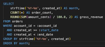 Example SQL query grouping records by month and returning totals, with parameterized filters for date range and user scope.