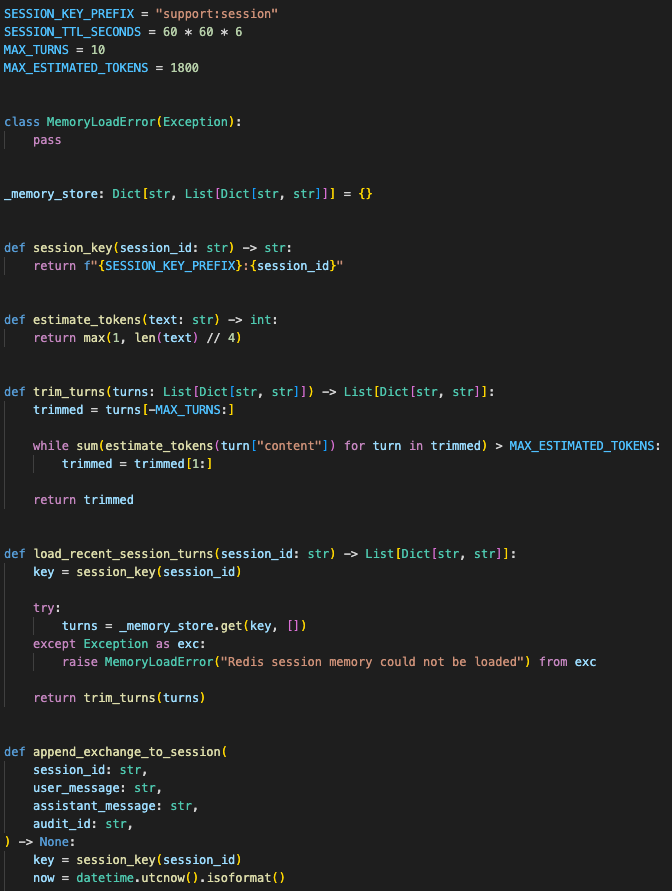 Redis conversation-memory structure with TTL, max turn count, role labels, token estimate, and fallback behavior when memory cannot be loaded.
