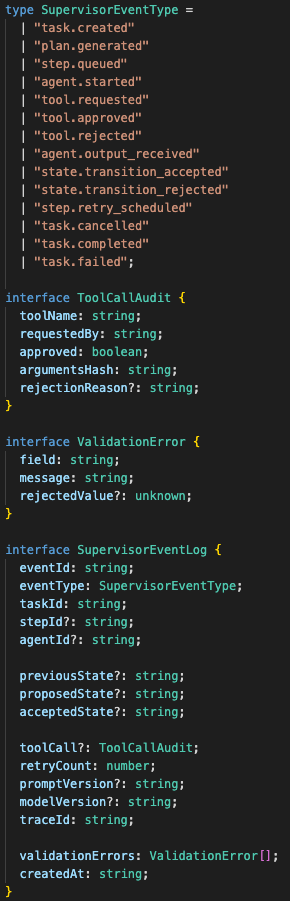 Event log schema for supervisor-agent workflows with task ID, agent ID, previous state, proposed state, accepted state, tool call metadata, retry count, and validation error details.