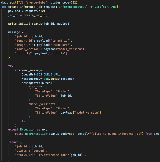 API route creating a job ID, sending the payload to SQS, and returning a queued job status to the client.