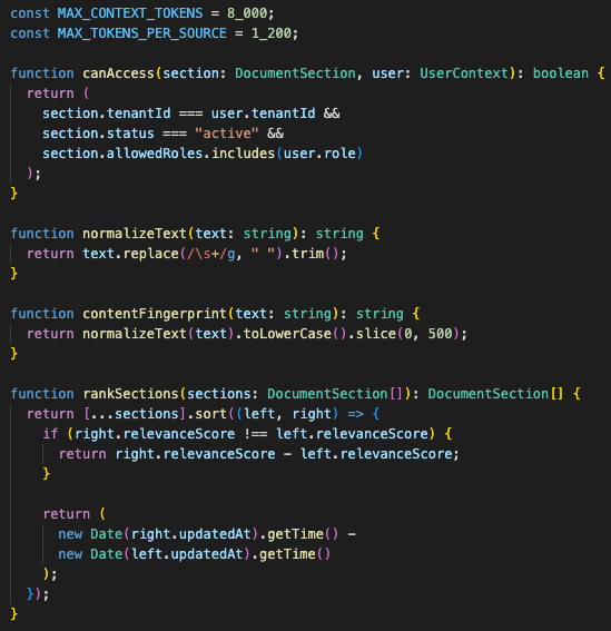 Context packer code applying tenant permissions, freshness ranking, relevance ranking, deduplication, per-source token caps, and selected document logging.
