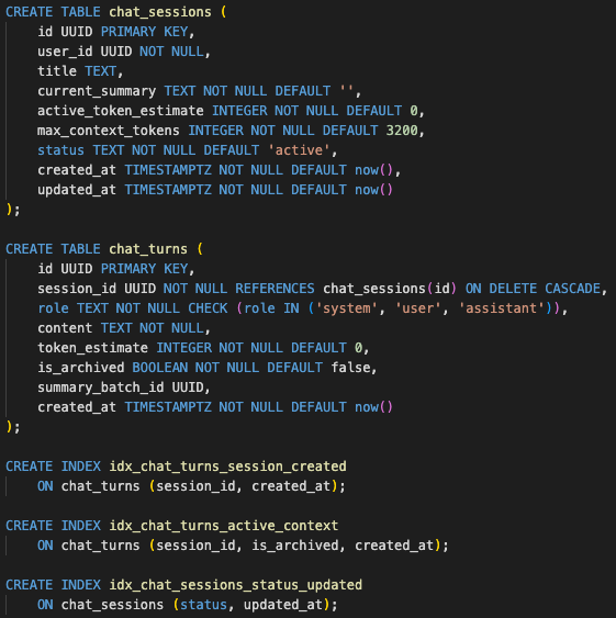 PostgreSQL schema for sessions and turns, including role, content, token estimate, archived flag, summary pointer, and timestamps.
