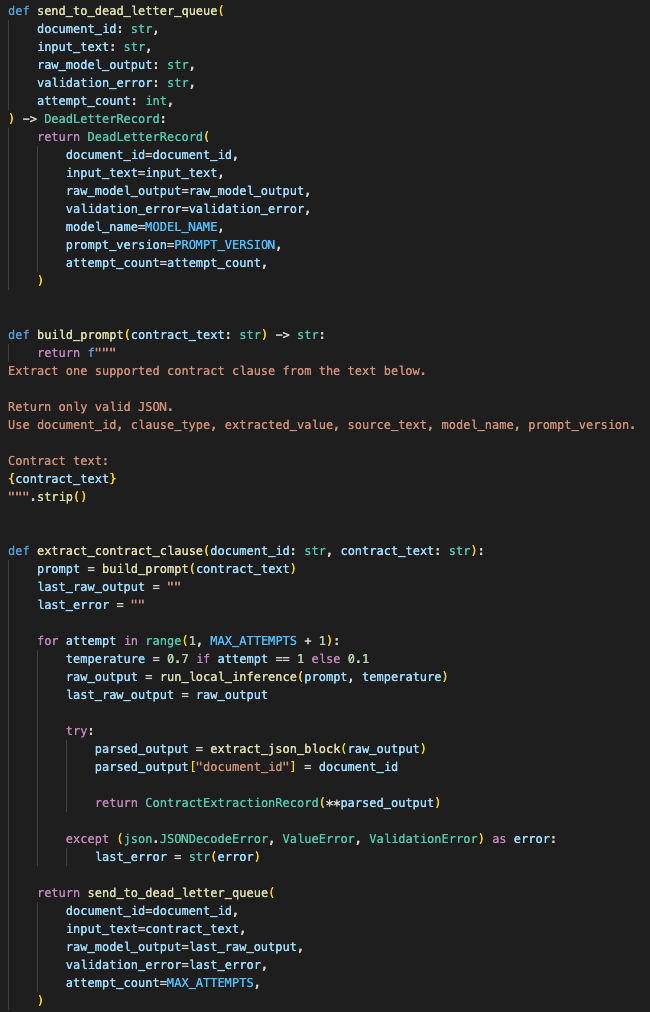 Example Python wrapper around a local inference endpoint. It captures raw output, parses JSON, validates with Pydantic, retries with lower temperature, and routes failed outputs to a dead letter queue.