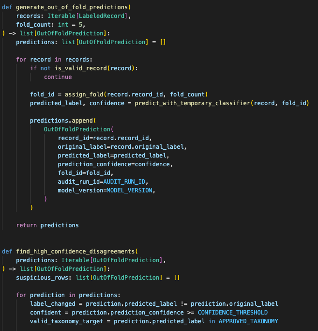 Example audit job that creates K-fold splits, generates out-of-fold predictions, filters high-confidence disagreements, and writes suspicious rows into a review table.